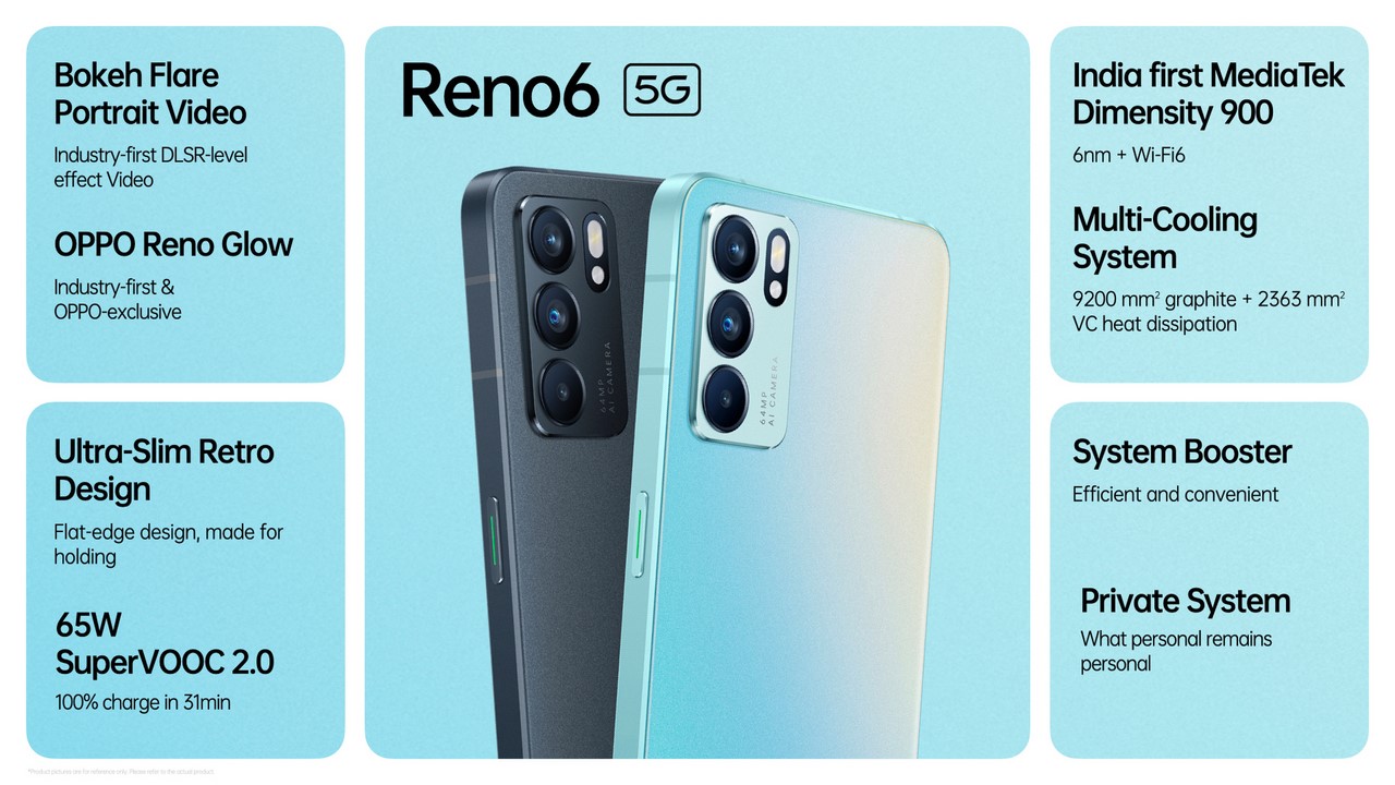 OPPO sets a new benchmark in smartphone videography with the launch of the 5G super phone Reno6 Pro 5G and the Reno6 5G
